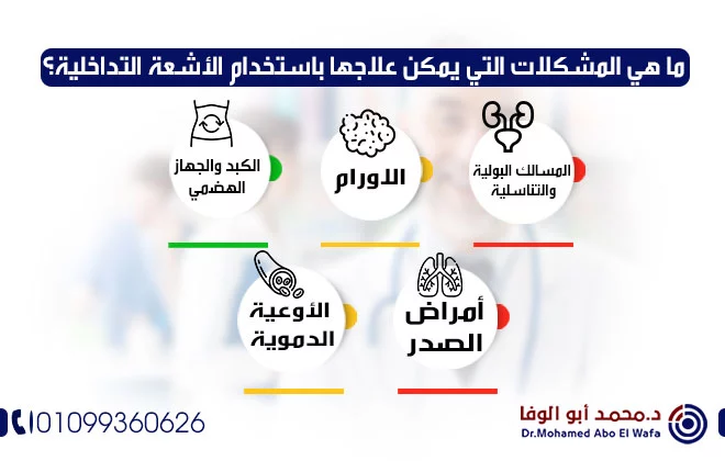 المشكلات- التي-يتم-علاجها-بالاشعة التداخلية