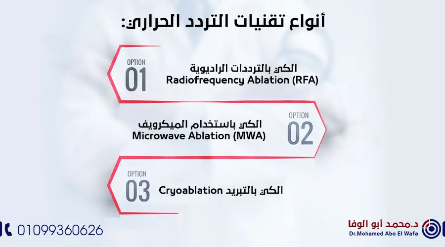 انواع-تقنية-تردد-حراري-على-الكبد